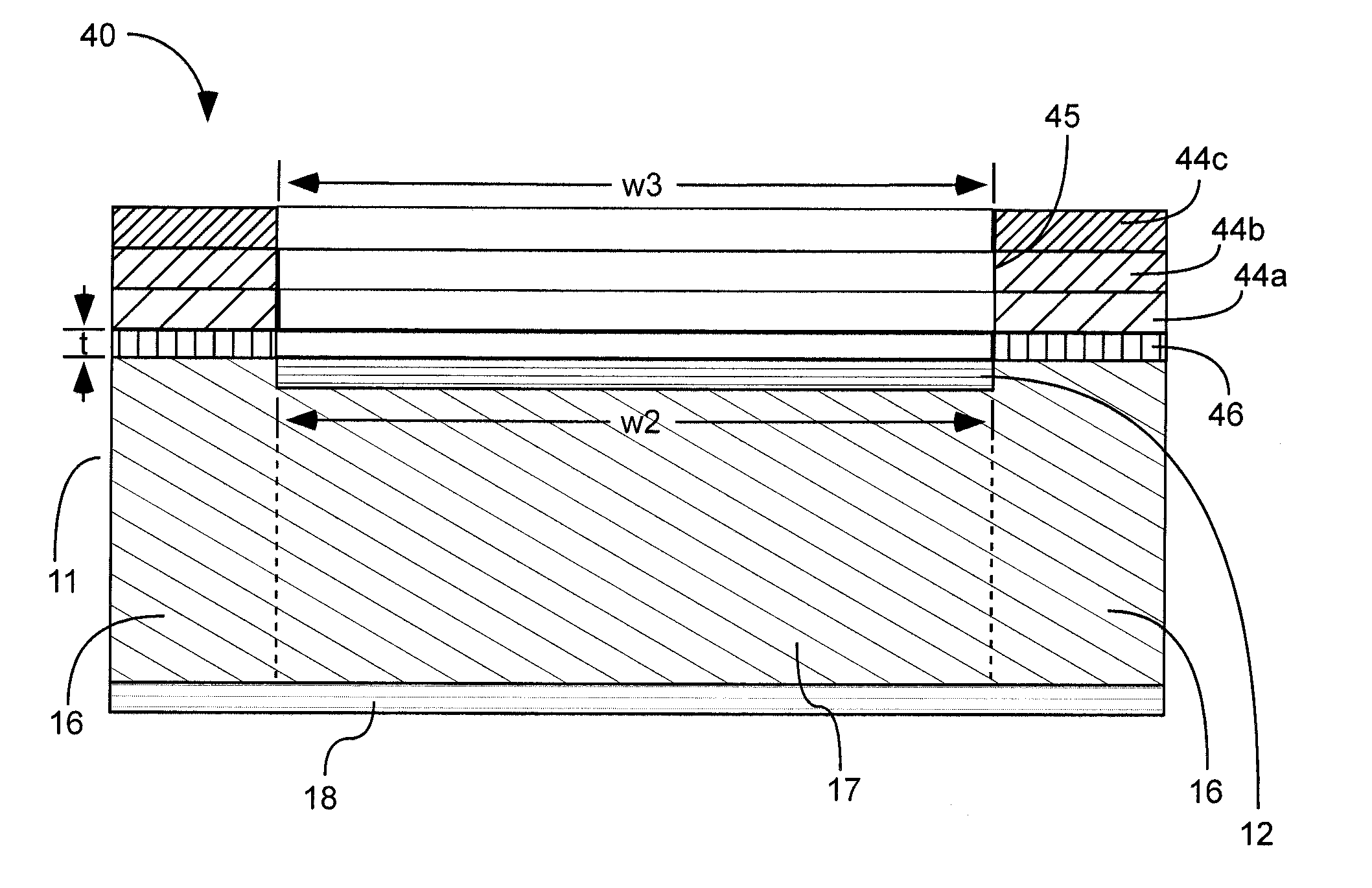 Integrated Collimator