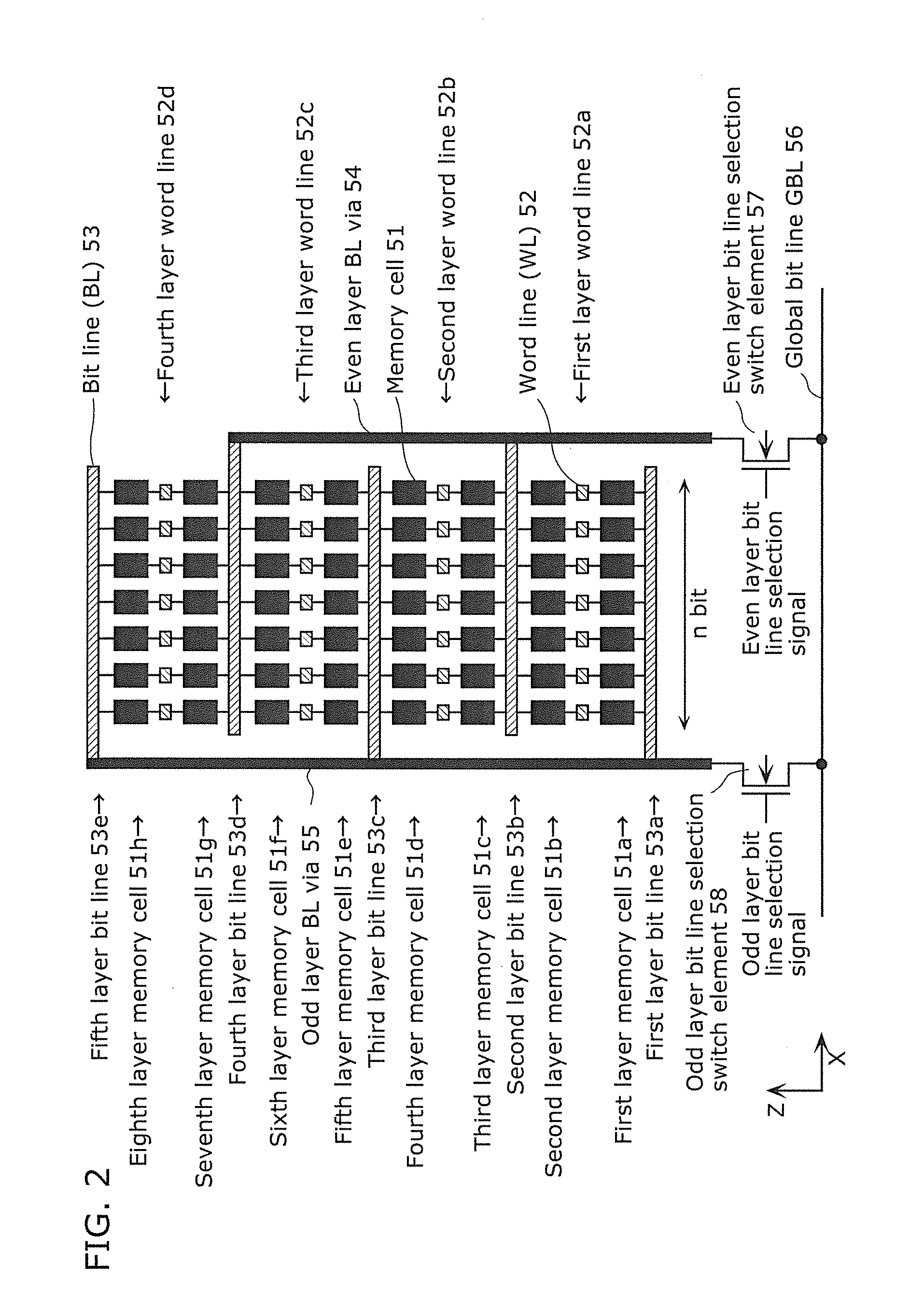 Cross point variable resistance nonvolatile memory device