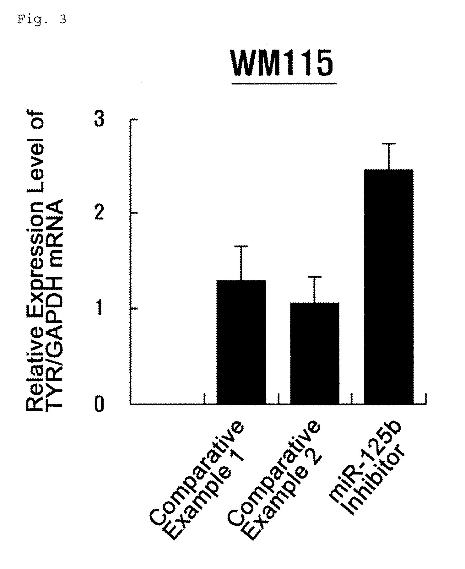 Composition for controlling chromogenesis including microRNA