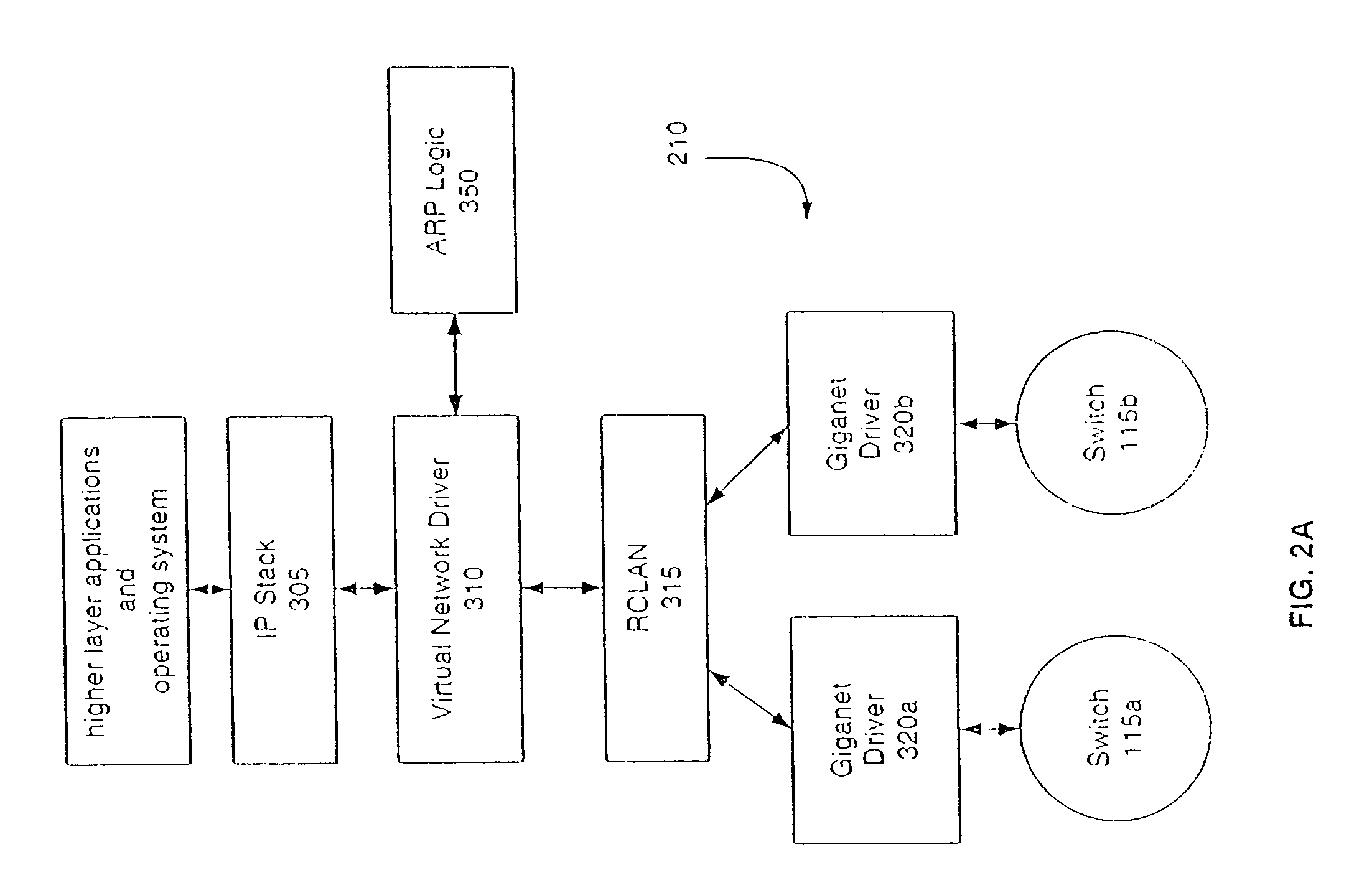 Distributed multicast system and method in a network