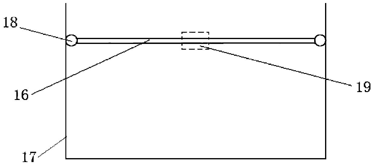 A dumping locomotive expenditure reinforcement beam pushing device and method