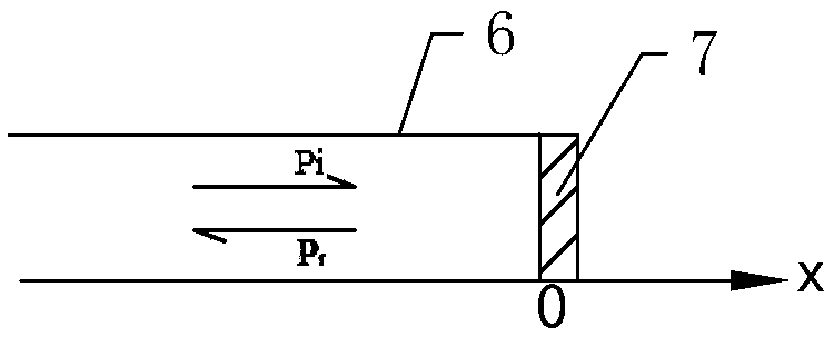 Calibration Method Using Acoustic Reflection Catheter Phase Calibration System