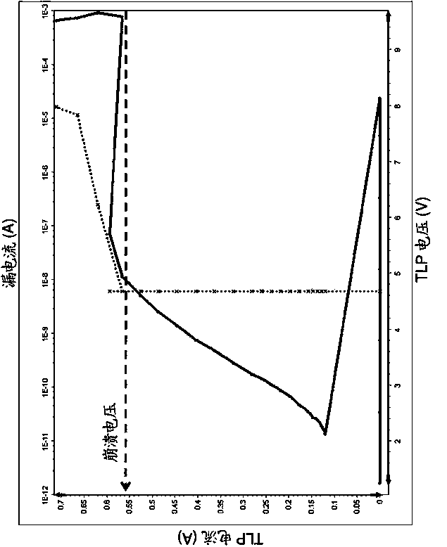 Compound semiconductor wafer structure