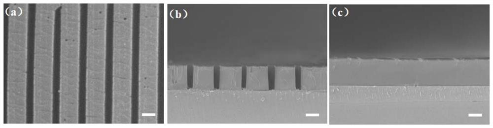 A method for evaluating the self-healing ability of polymer-based self-healing membranes