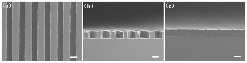 A method for evaluating the self-healing ability of polymer-based self-healing membranes