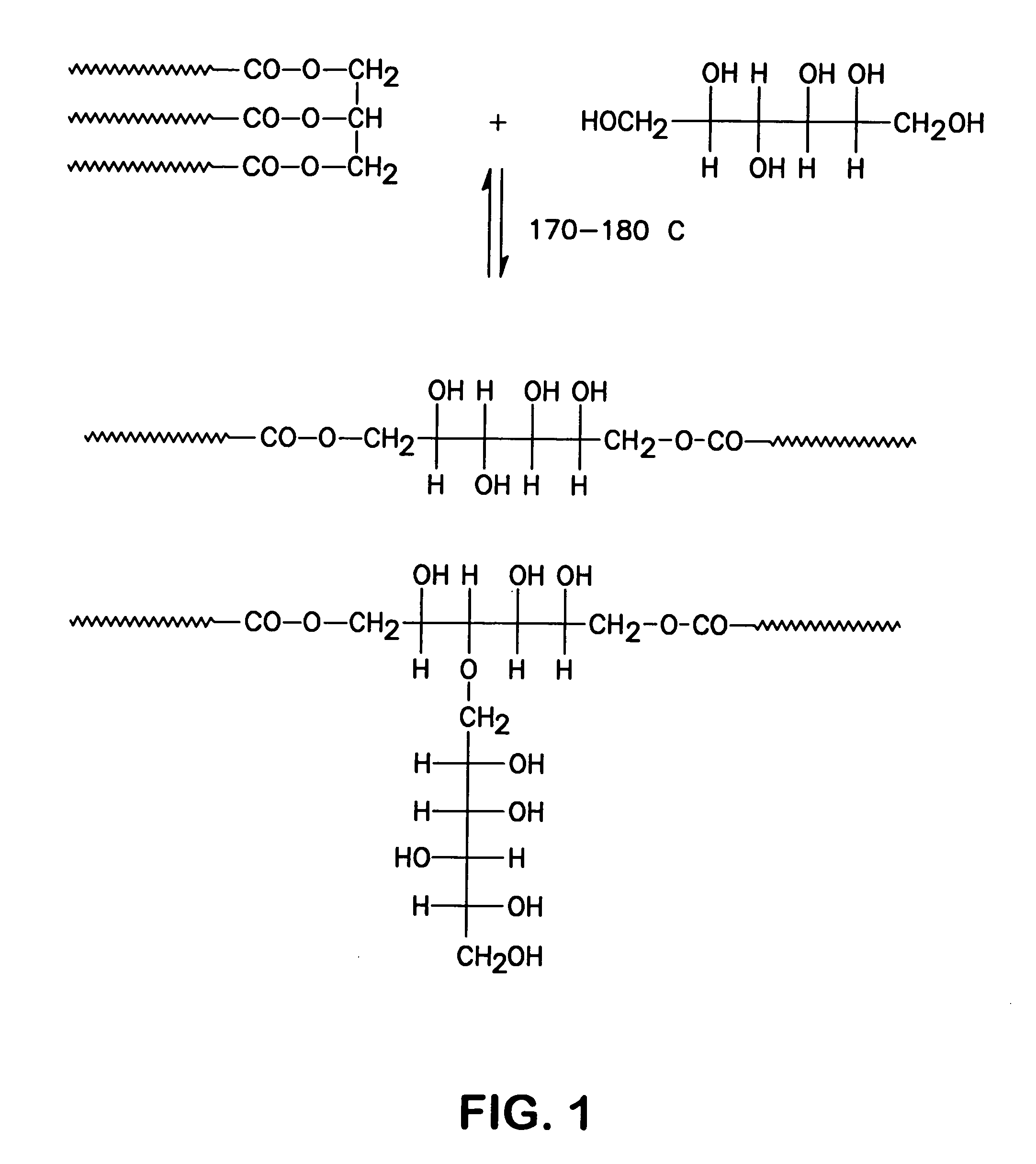 Polyol fatty acid polyesters process and polyurethanes therefrom