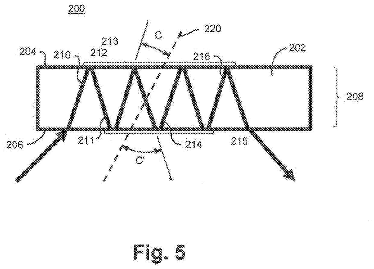 Nonlinear optical devices with zig-zag beam paths