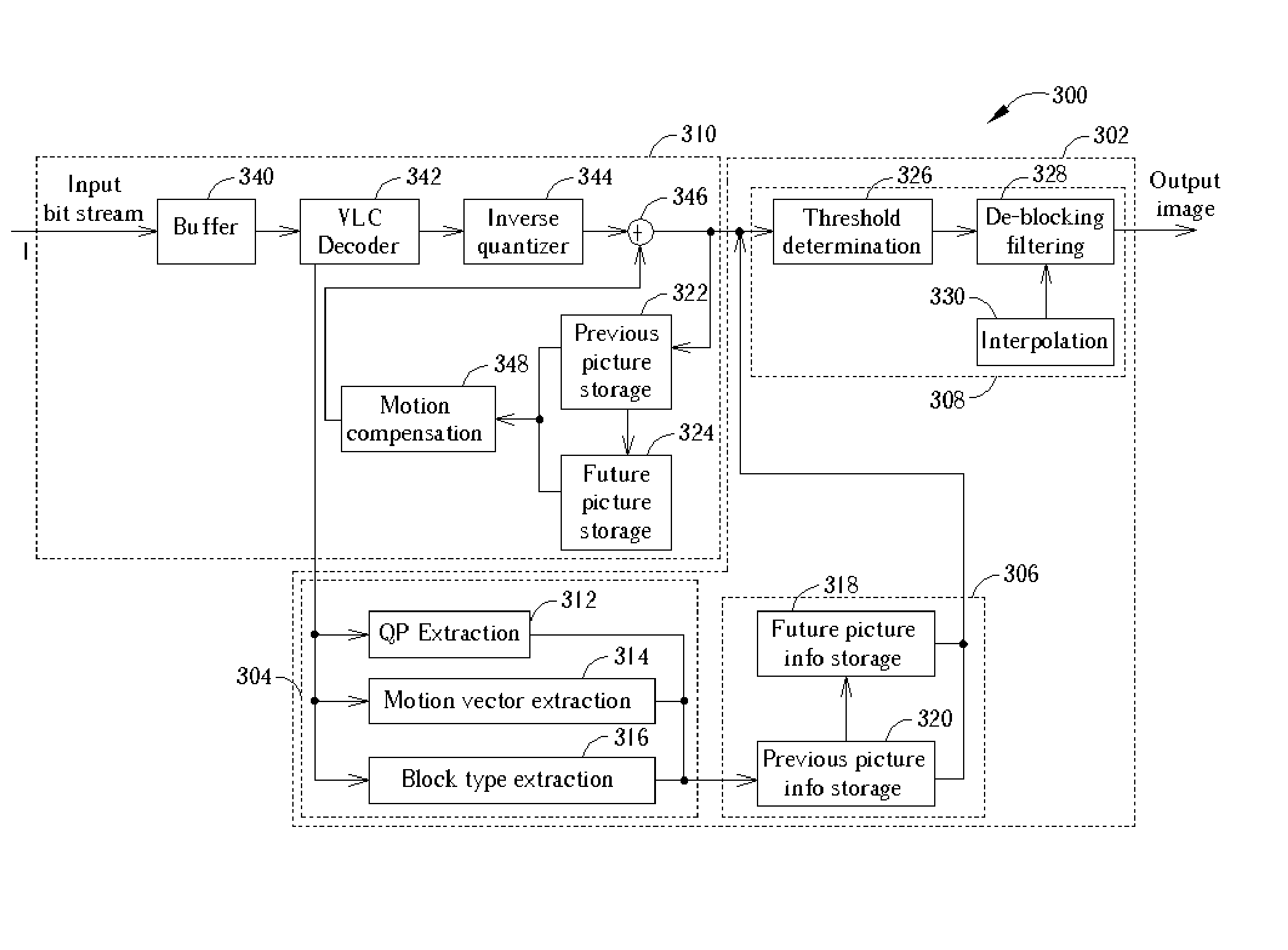 Adaptive de-blocking filtering apparatus and method for MPEG video decoder