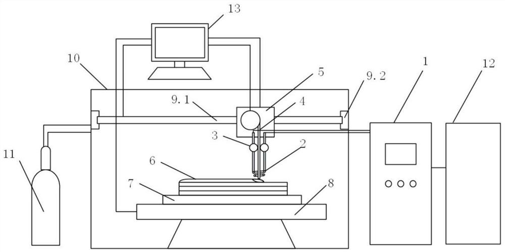 A metal deposition forming method and device based on ultra-high frequency induction heating