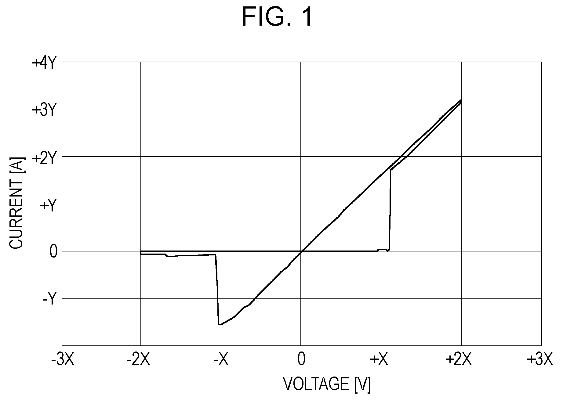 Storage device and semiconductor apparatus