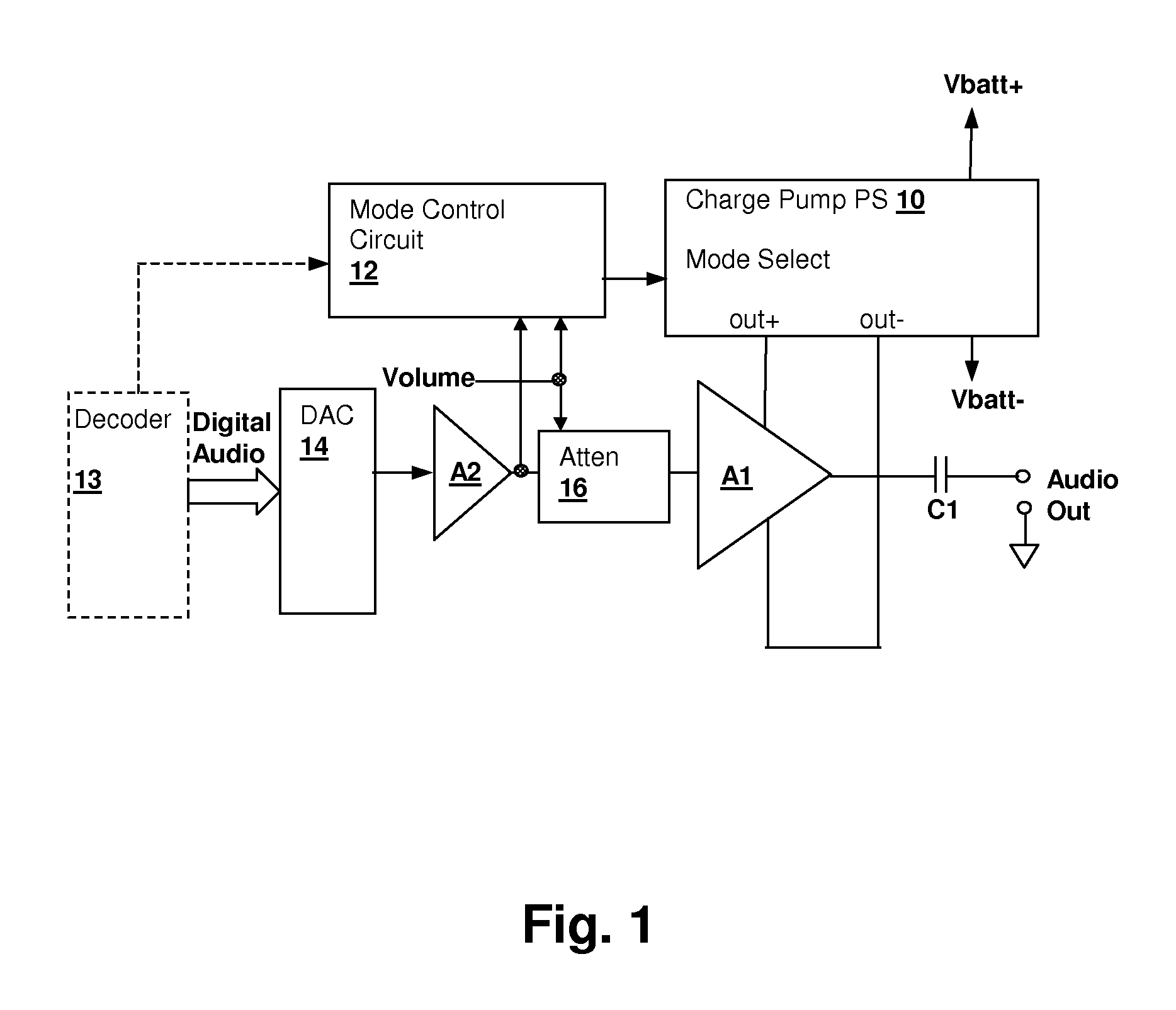 Energy-efficient consumer device audio power output stage