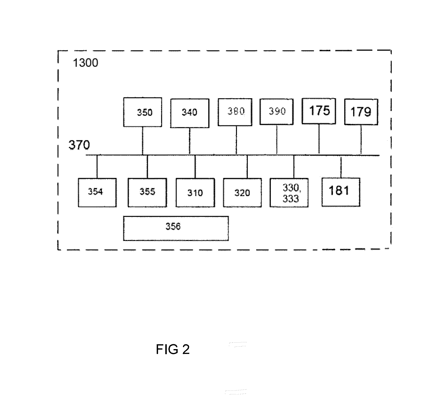System and method of loading plant species for transportation