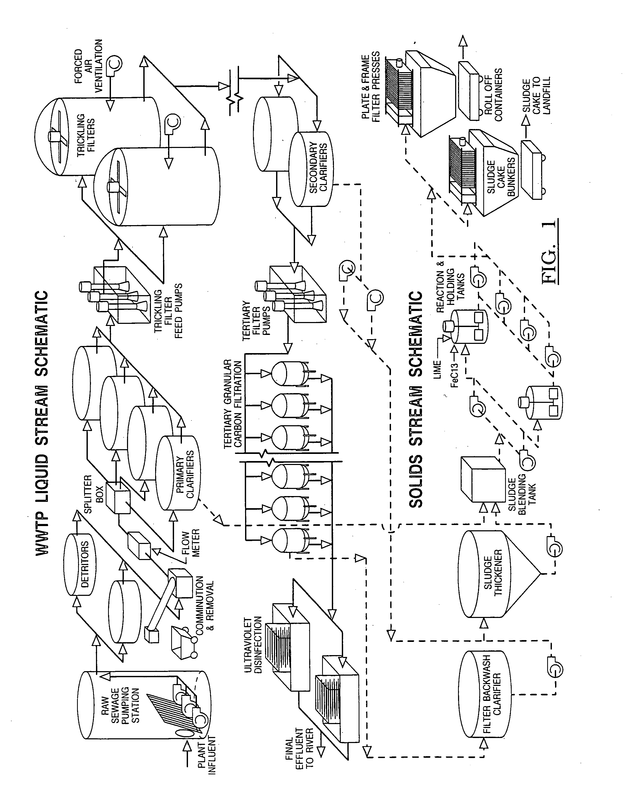 Carbon filtration process and apparatus for removing PCB's and other compounds from wastewater