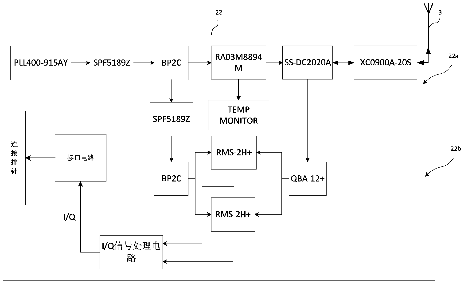 Auto vehicle identification device based on radio frequency identification technology