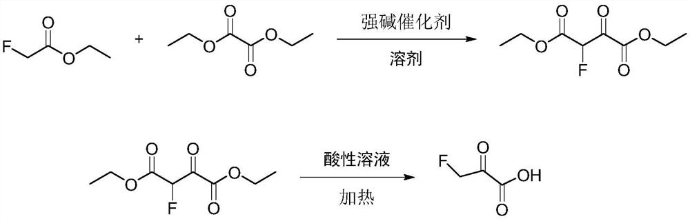 A kind of preparation method of 3-fluoropyruvate