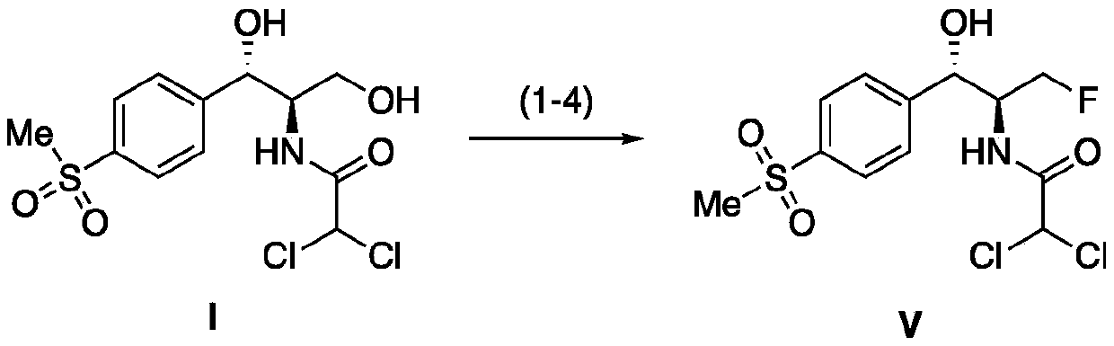 Synthesis method of florfenicol