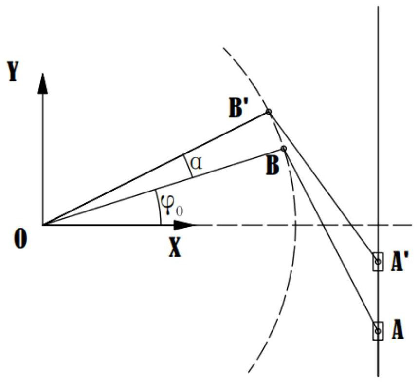 Non-decoupling motion distribution method for continuous on-orbit linkage trajectory capture experiment