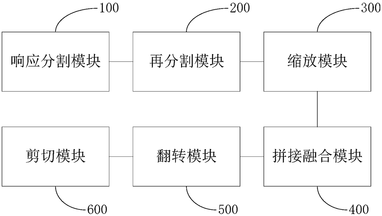 Method, apparatus, and system for high-resolution image fusion