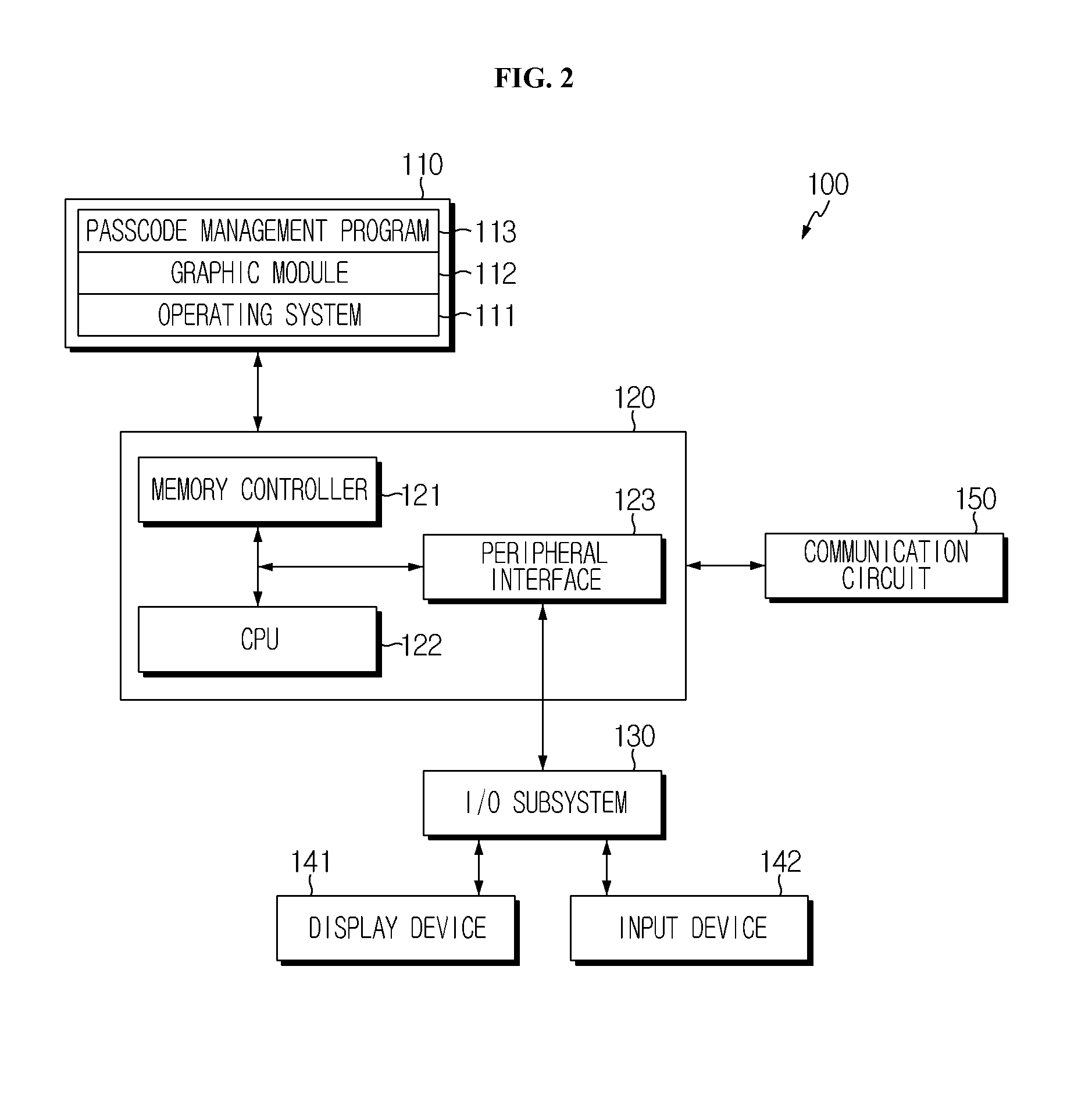 Method and Apparatus for Managing Passcode