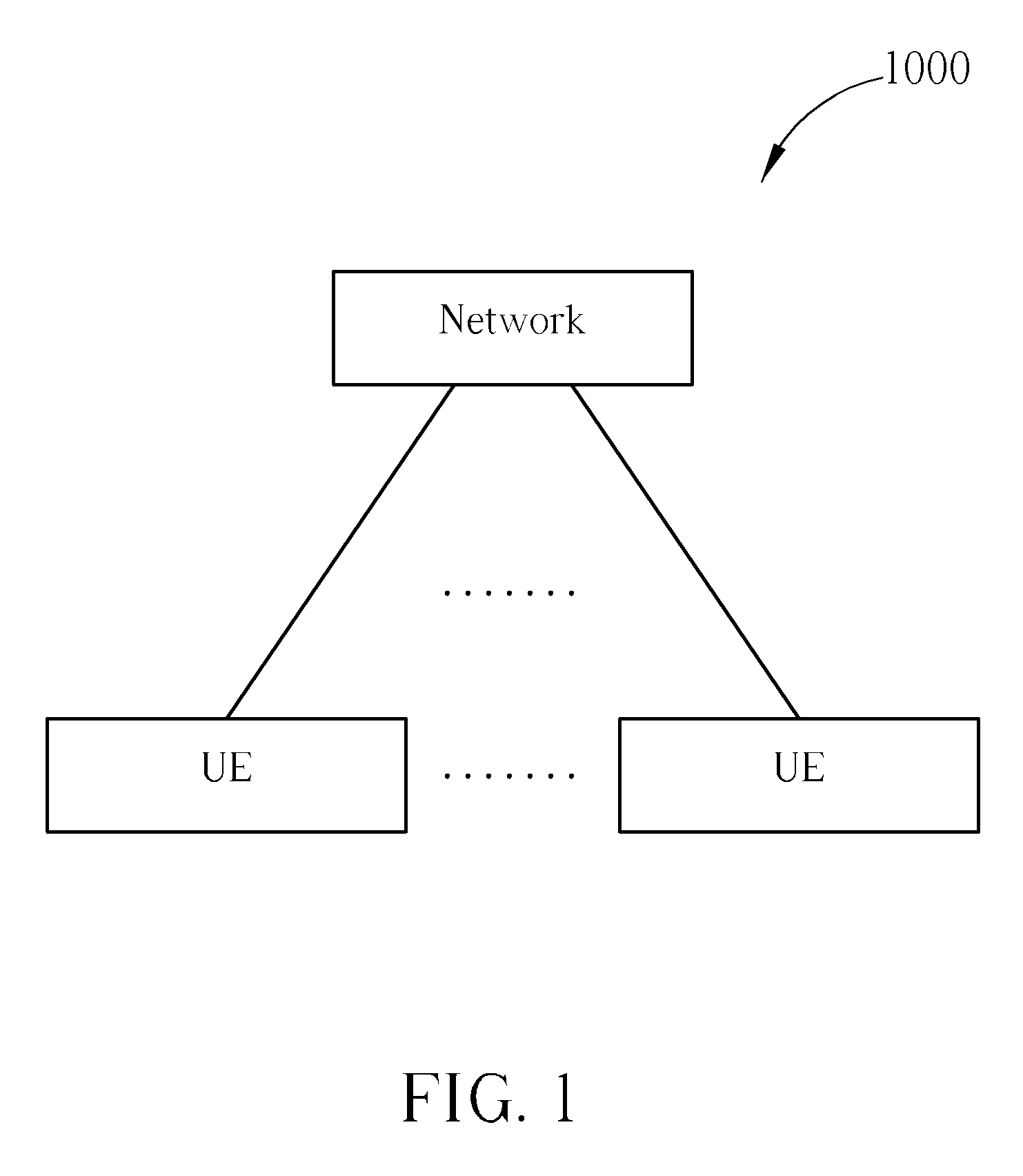 Method and Apparatus for Handling HARQ Process of Semi-Persistent Scheduling
