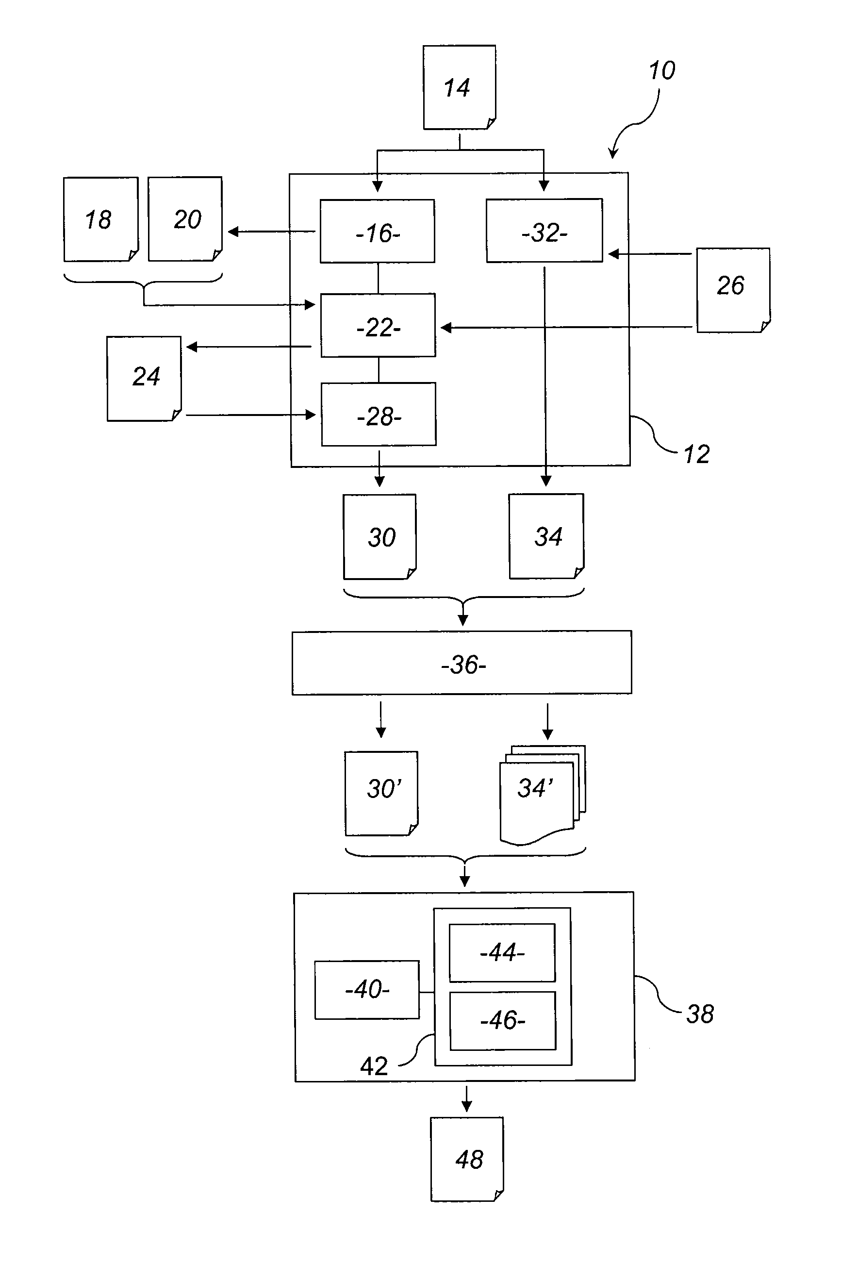 System and method for designing digital circuitry with an activity sensor