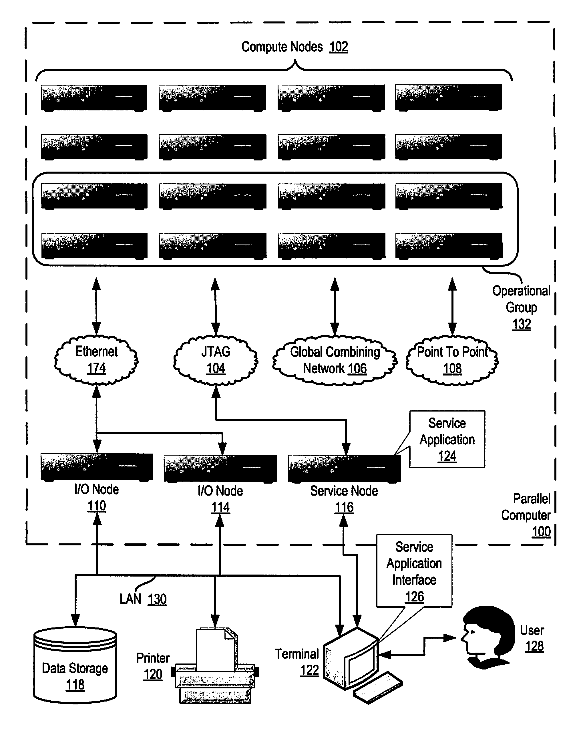 Pacing a Data Transfer Operation Between Compute Nodes on a Parallel Computer