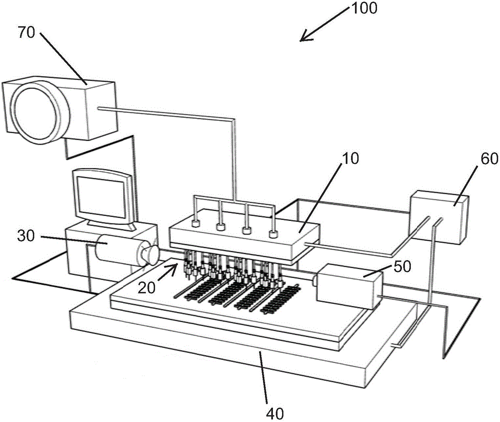 Multi-channel electric fluid jet scanning system