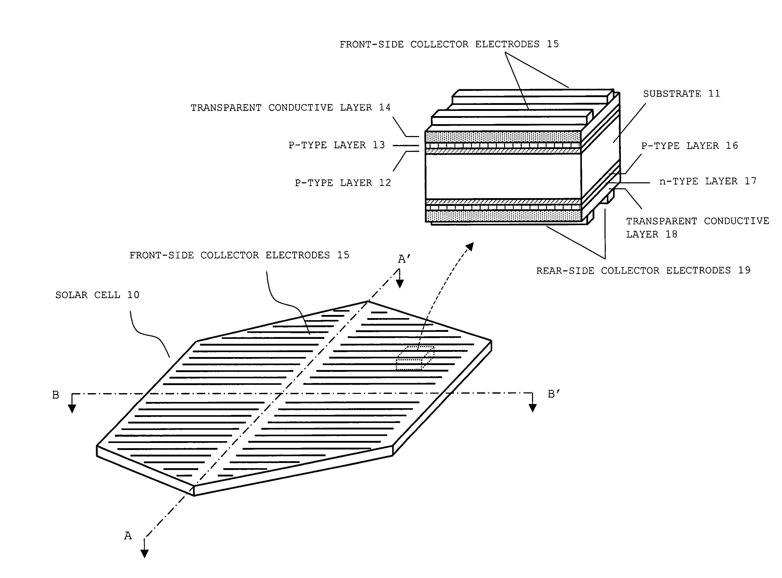 Manufacturing method of solar cell module, and solar cell and solar cell module