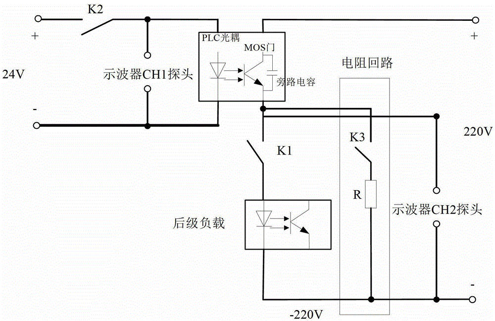 PLC opto-isolator driving circuit and resistance loop device of MOS gate