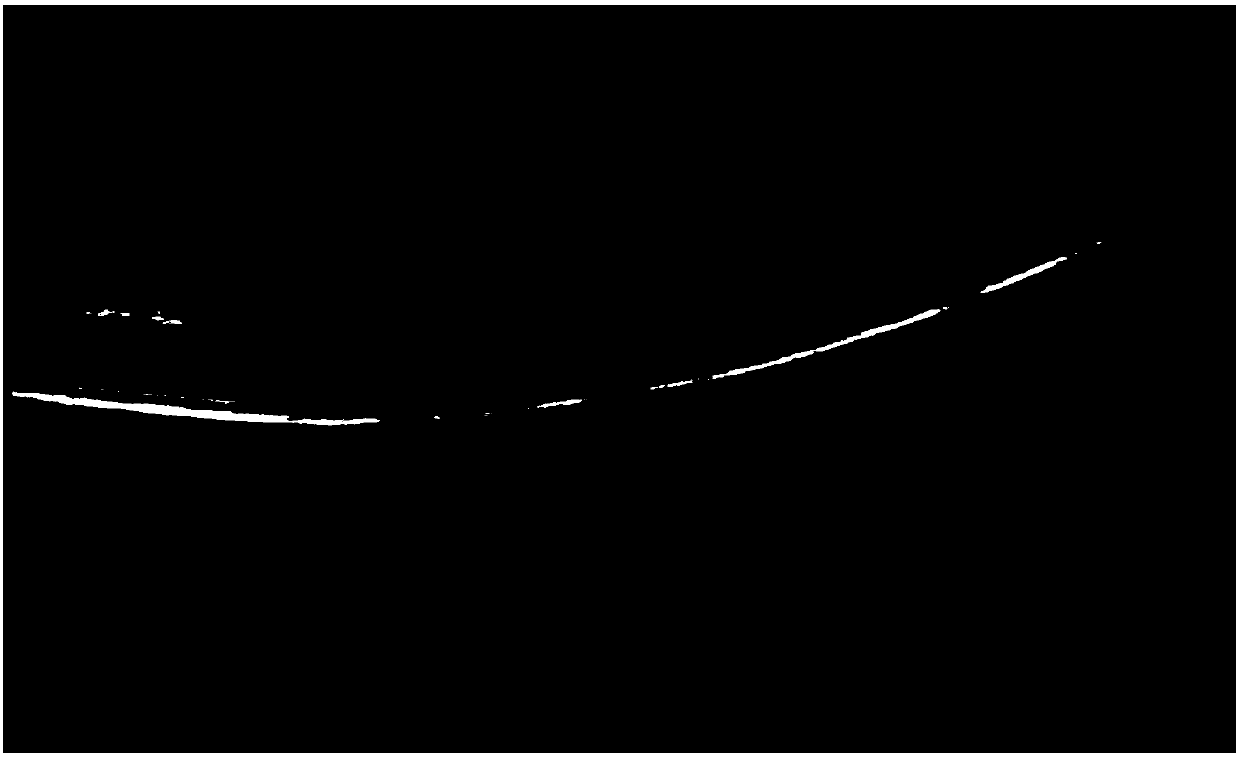 OCT eye fundus image semi-automatic segmentation method and device based on curve group matching