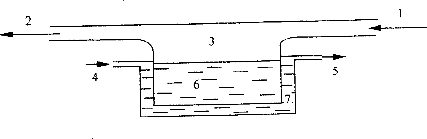 A method for applying ethanol-humidified air or natural gas to blend-burning ethanol fuel of IC engines