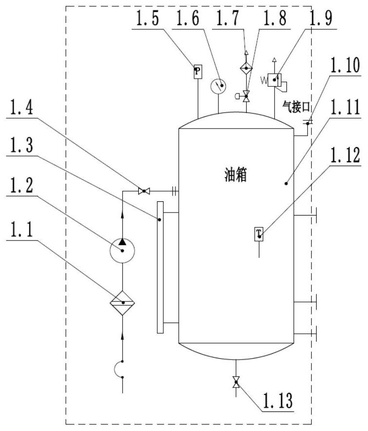 High-temperature fuel servo flow metering characteristic test system