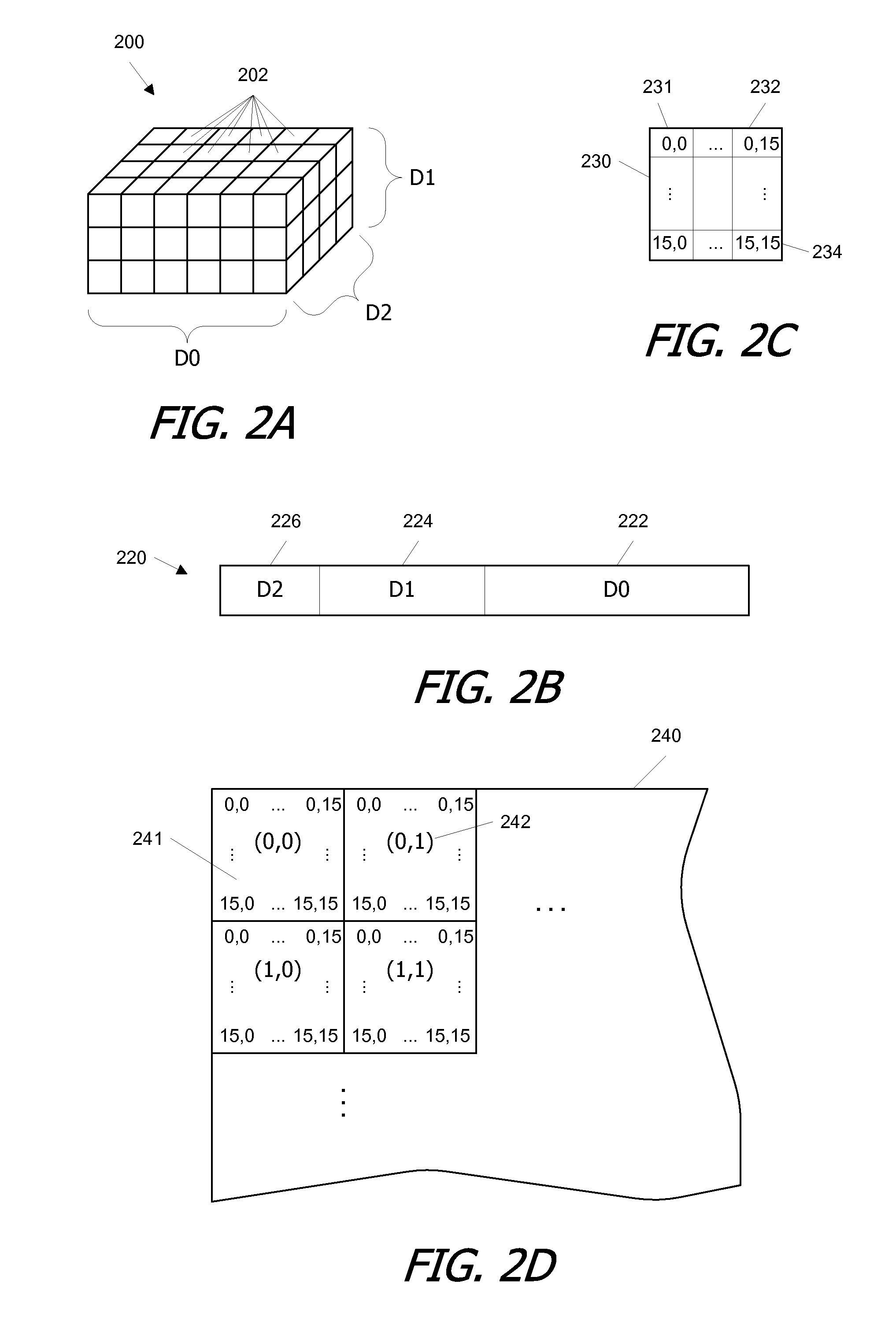 Parallel data processing systems and methods using cooperative thread arrays and thread identifier values to determine processing behavior