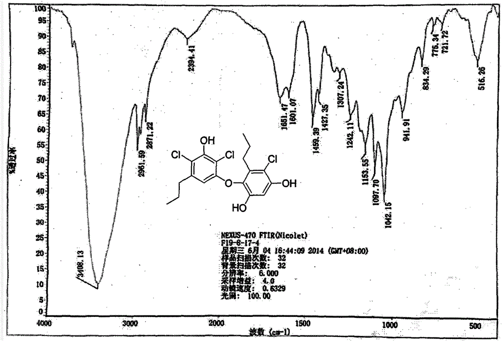 Preparation method of new aromatic polyketone compound and antibacterial use thereof