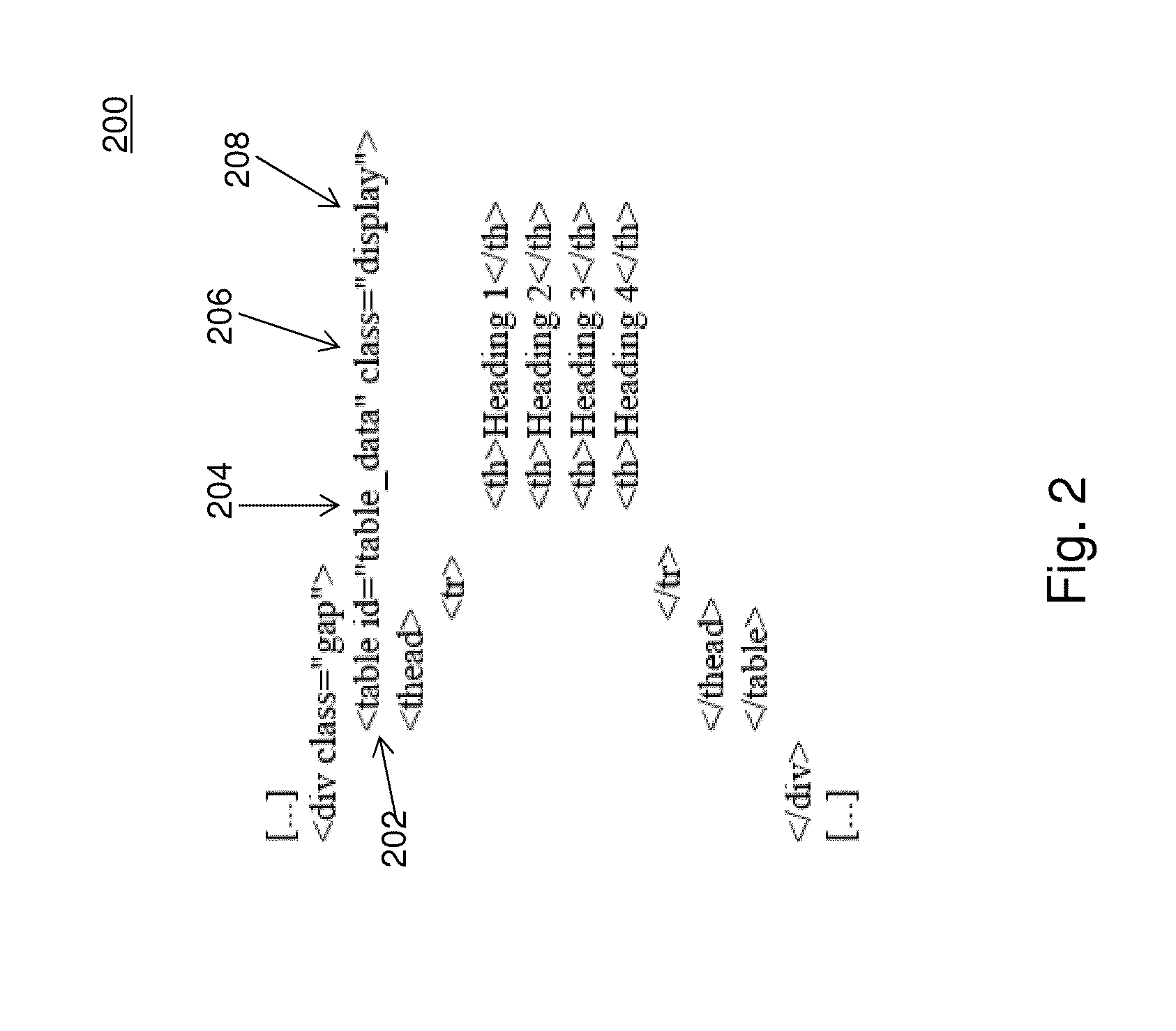Apparatus and Method for Preventing Information from Being Extracted from a Webpage
