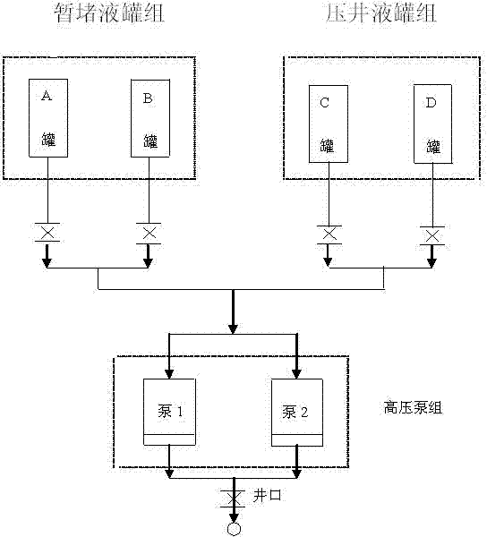 Unidirectional temporary plugging agent for natural gas wells and application method thereof