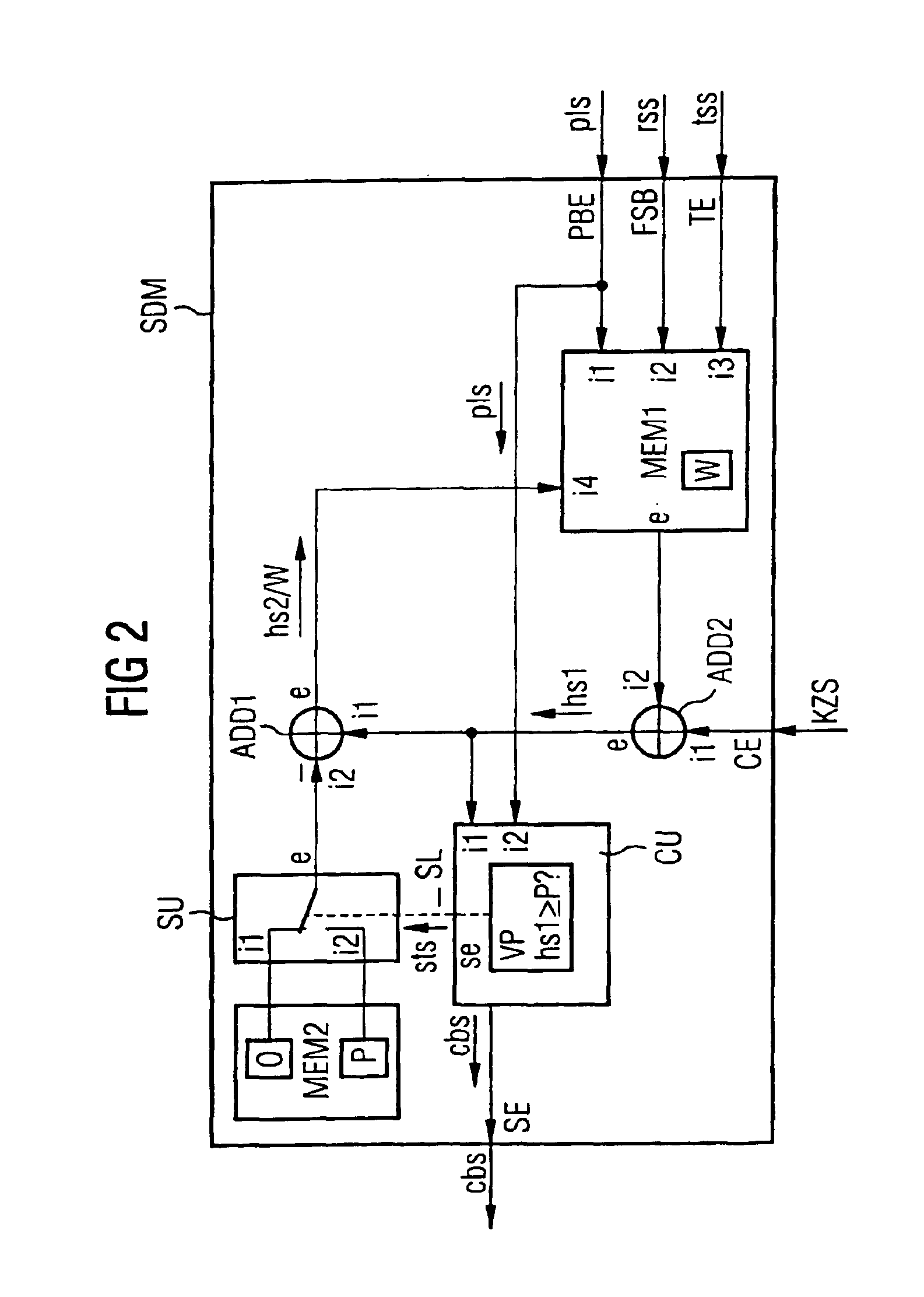 Method and system for transmitting at least one client signal within a server signal