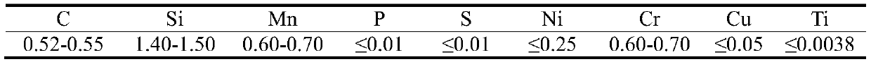 A method of producing silicon-deoxidized low-sulfur high-carbon steel using lf refining double-slag method