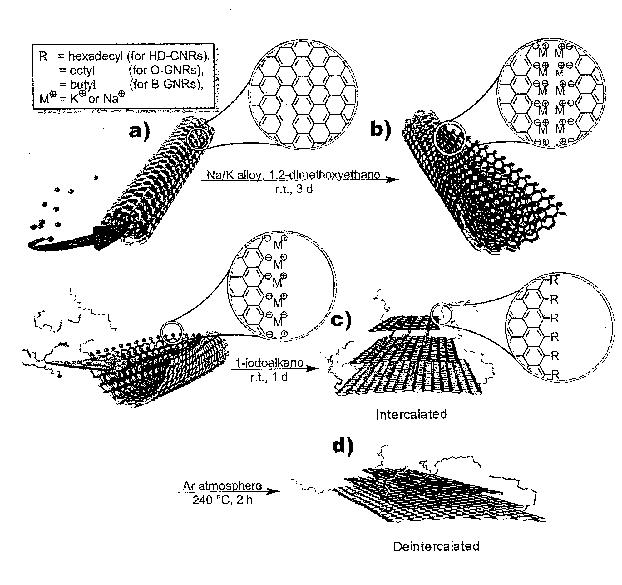Wellbore fluids incorporating magnetic carbon nanoribbons and magnetic functionalized carbon nanoribbons and methods of using the same