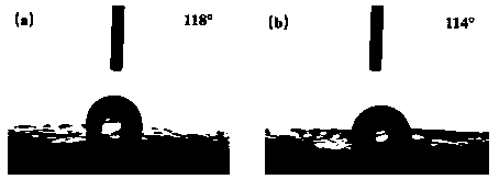 Preparation method of solventless polyurethane containing disulfide bond and having dual self repair of hydrophobicity and mechanical properties