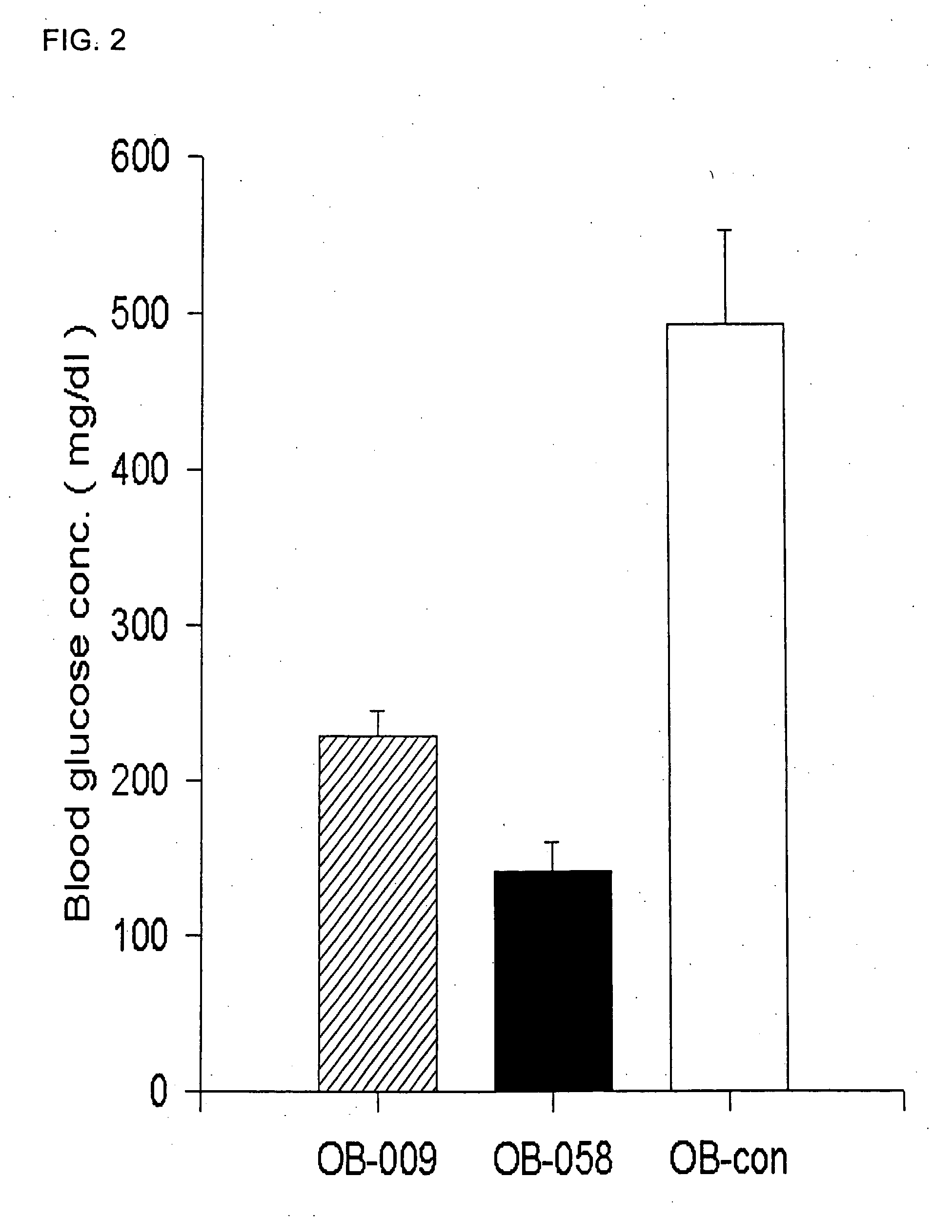 Microorganism for treatment or prevention of corpulence and diabetes mellitus, and pharmaceutical composition containing the same