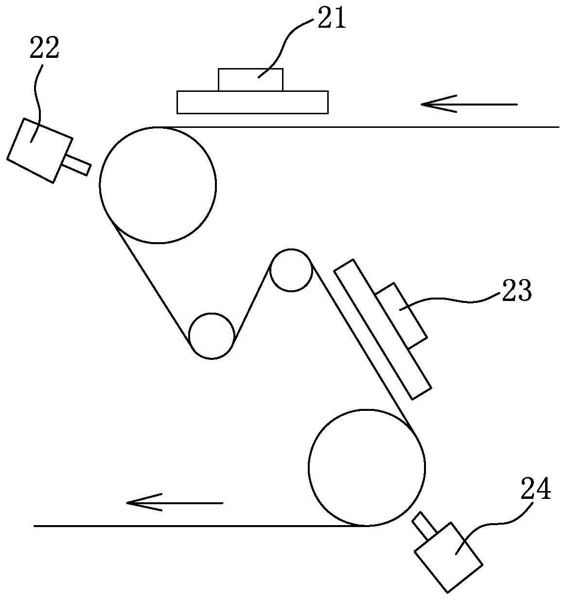 An automatic molding process of high elastic cotton fabric