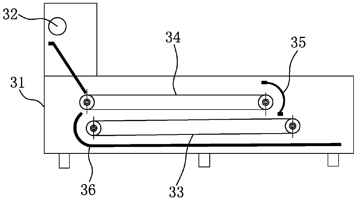 An automatic molding process of high elastic cotton fabric