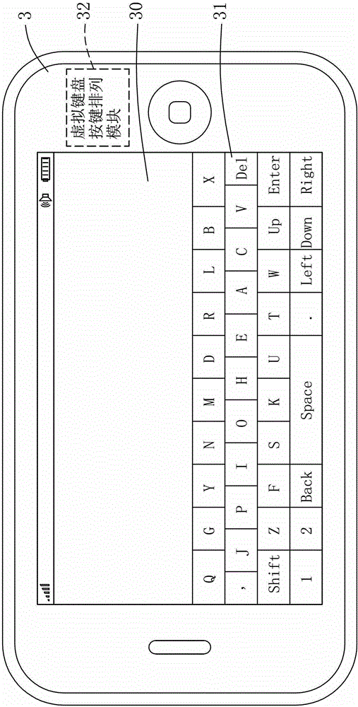 Method for arranging keyboard keys and handheld electronic device using the method