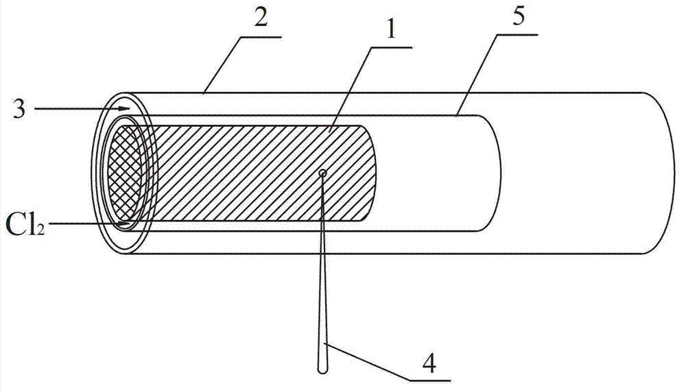 Manufacturing method of rare earth-doped optical fiber preformed rod