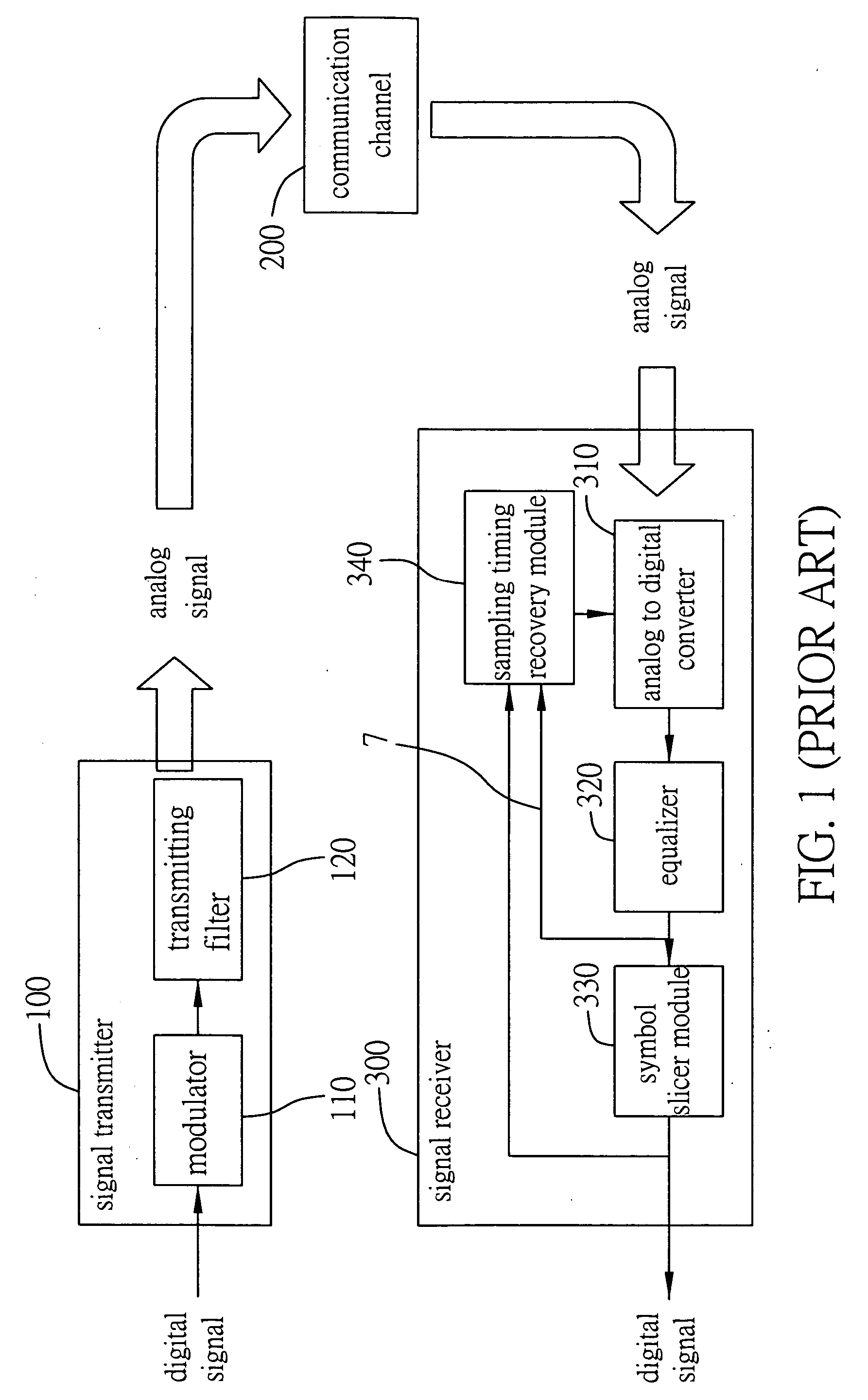 Timing recovery method and device for combining pre-filtering and feed-forward equalizing functions