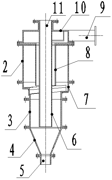 Single different diameter multi-product dense medium cyclone