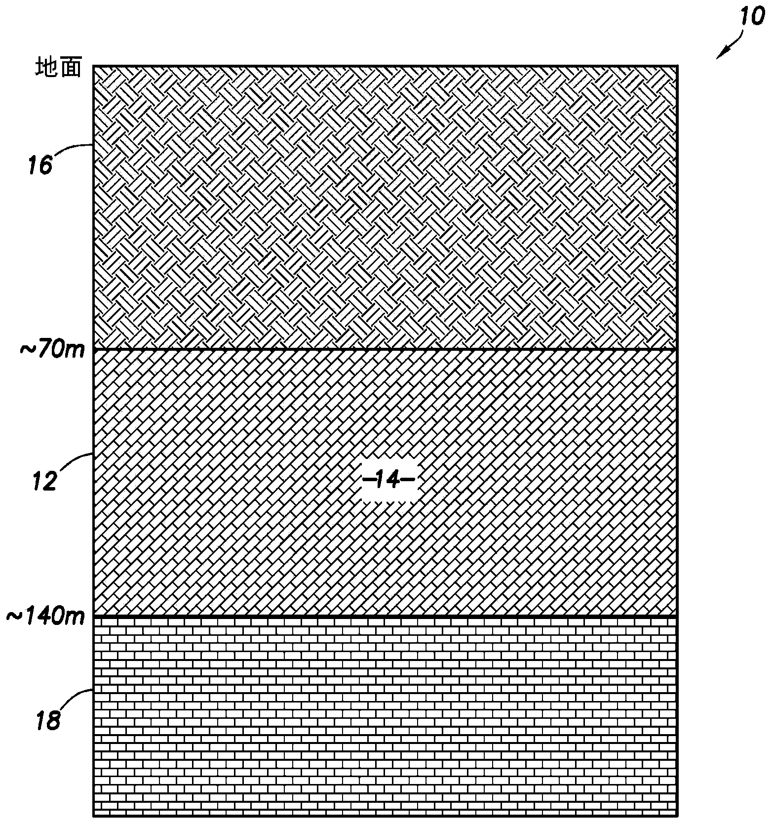 Thermal recovery of shallow bitumen through increased permeability inclusions