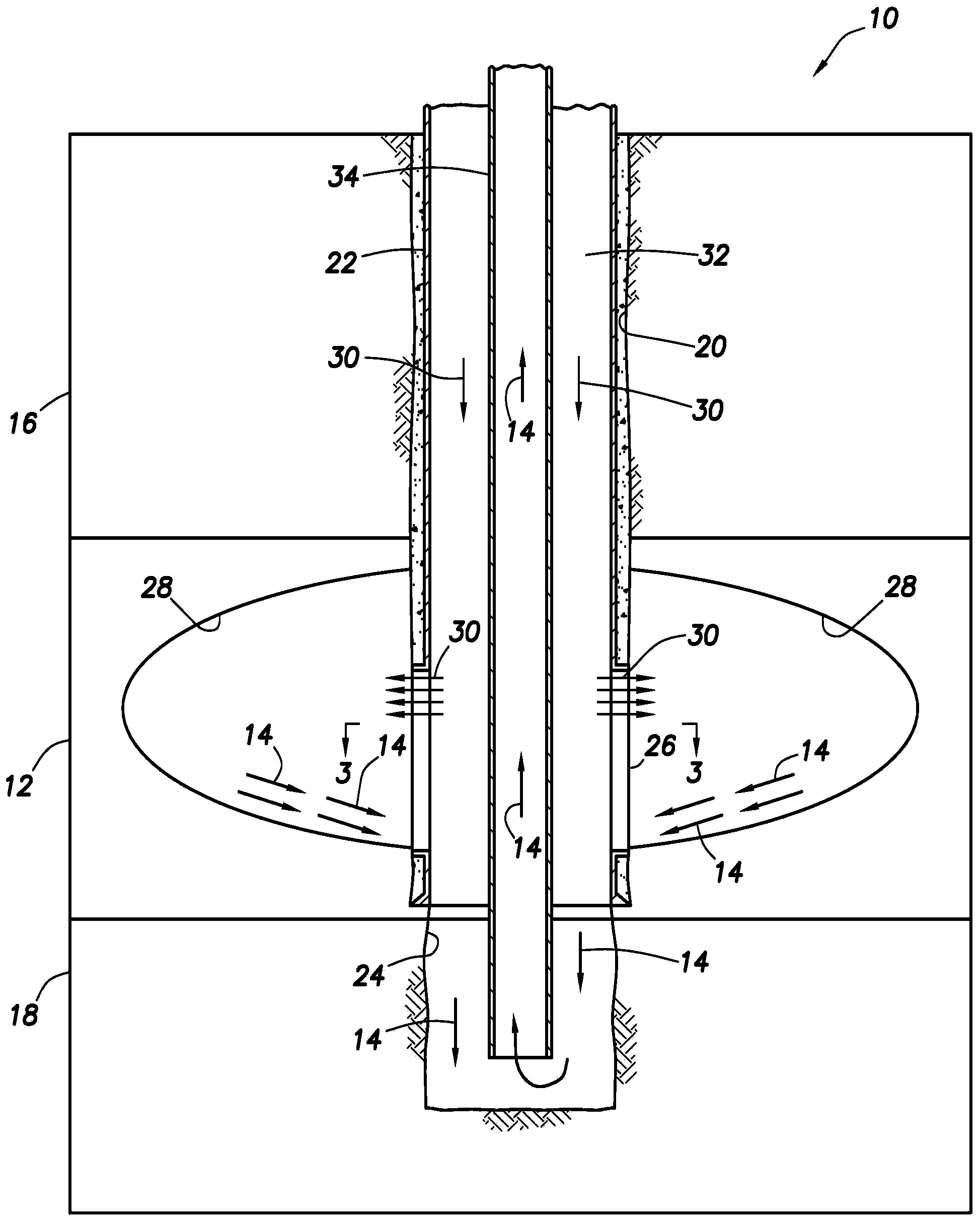 Thermal recovery of shallow bitumen through increased permeability inclusions