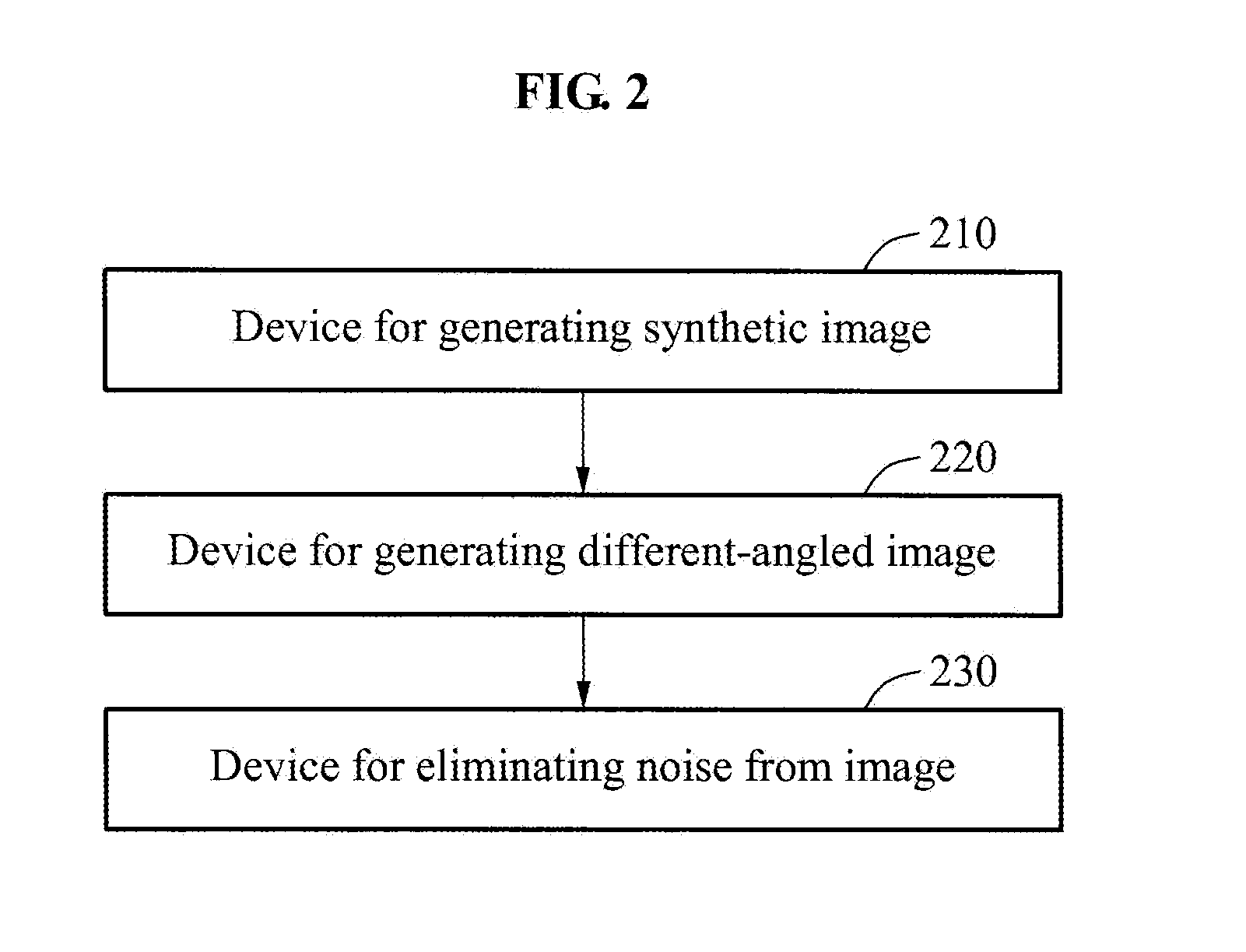 Device and method to generate image using image learning model